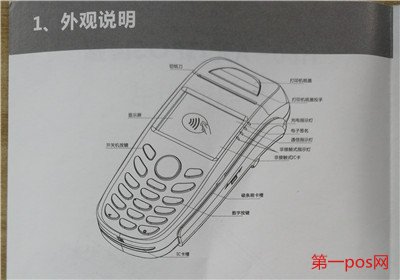 pos機的使用方法